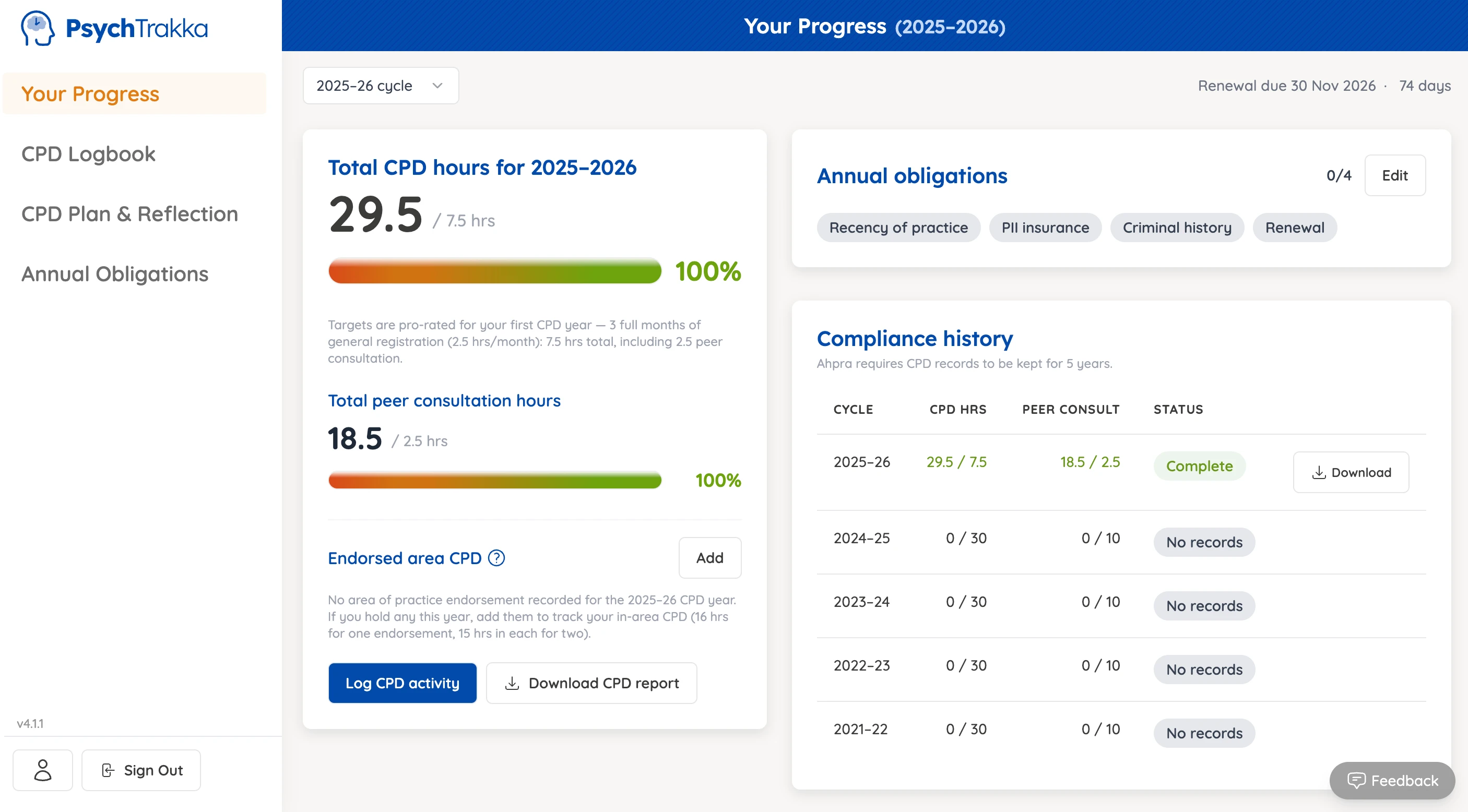 PsychTrakka general registration CPD dashboard