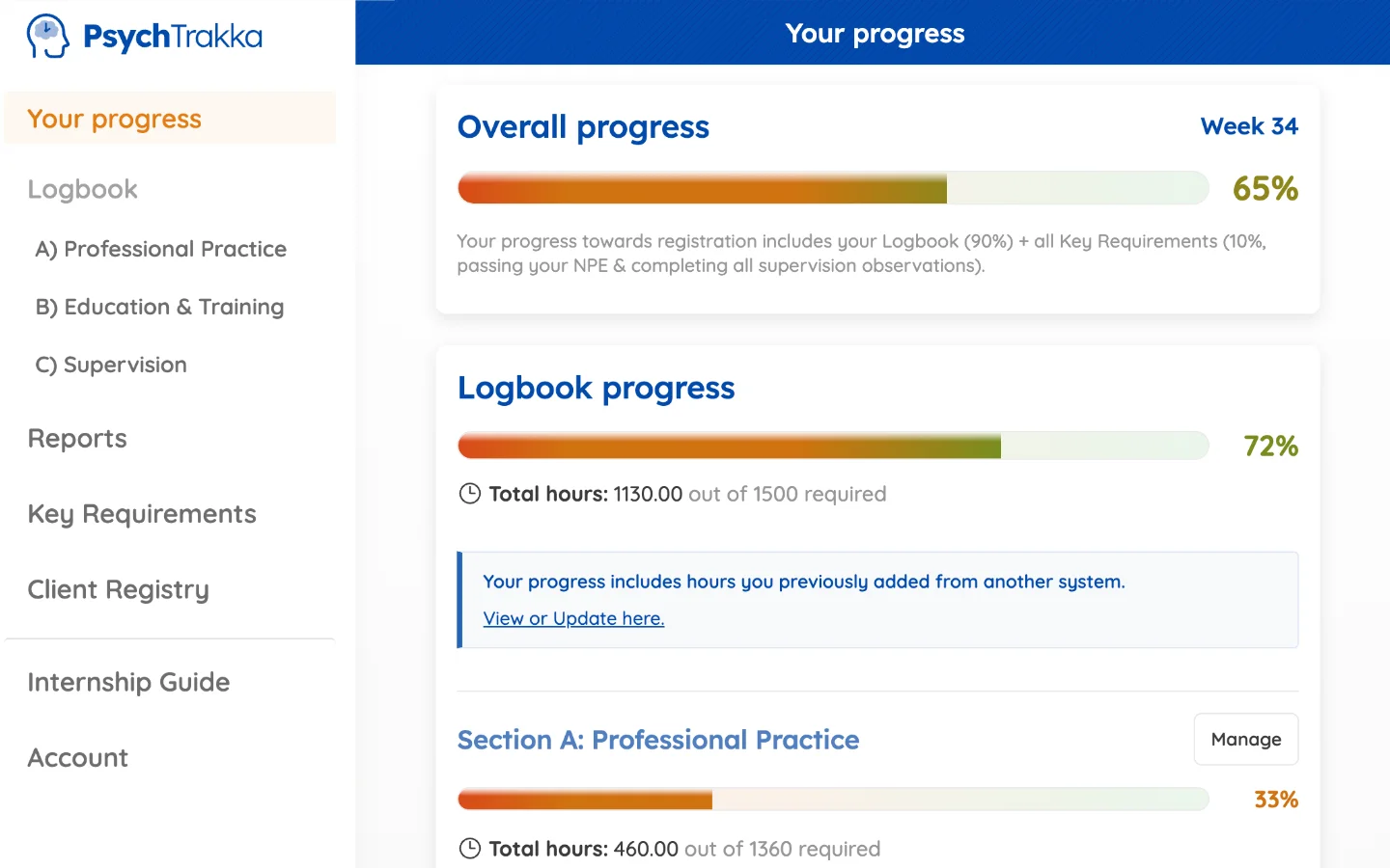 PsychTrakka app dashboard screenshot PsychTrakka app screenshot