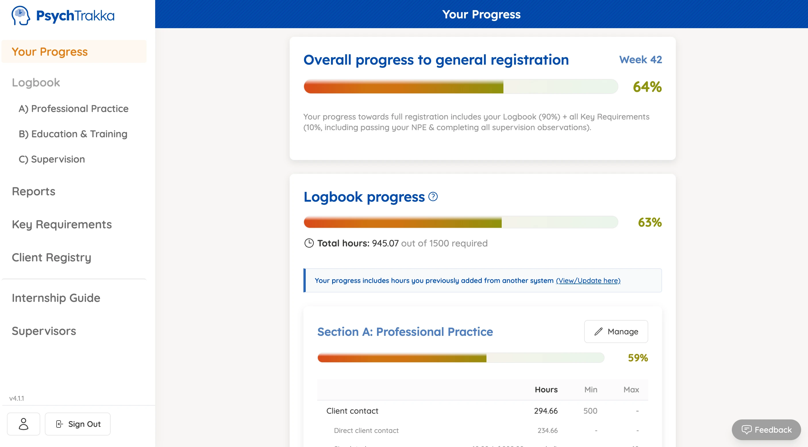 PsychTrakka 5+1 internship progress dashboard